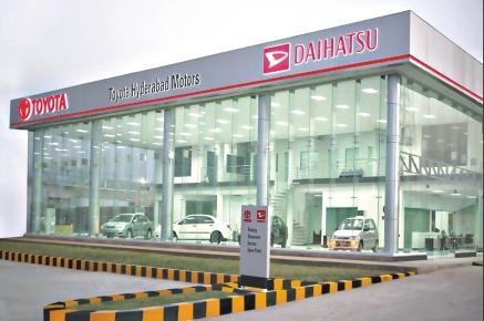TOYOTA HYDERABAD MOTORS