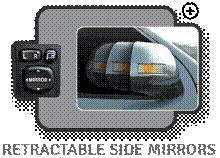 Retractable Side Mirrors